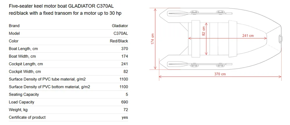 Schemat wymiarów pontonu Gladiator Active C370AL – 370×174 cm, kokpit 241×82 cm, 5 osób, nośność 690 kg
