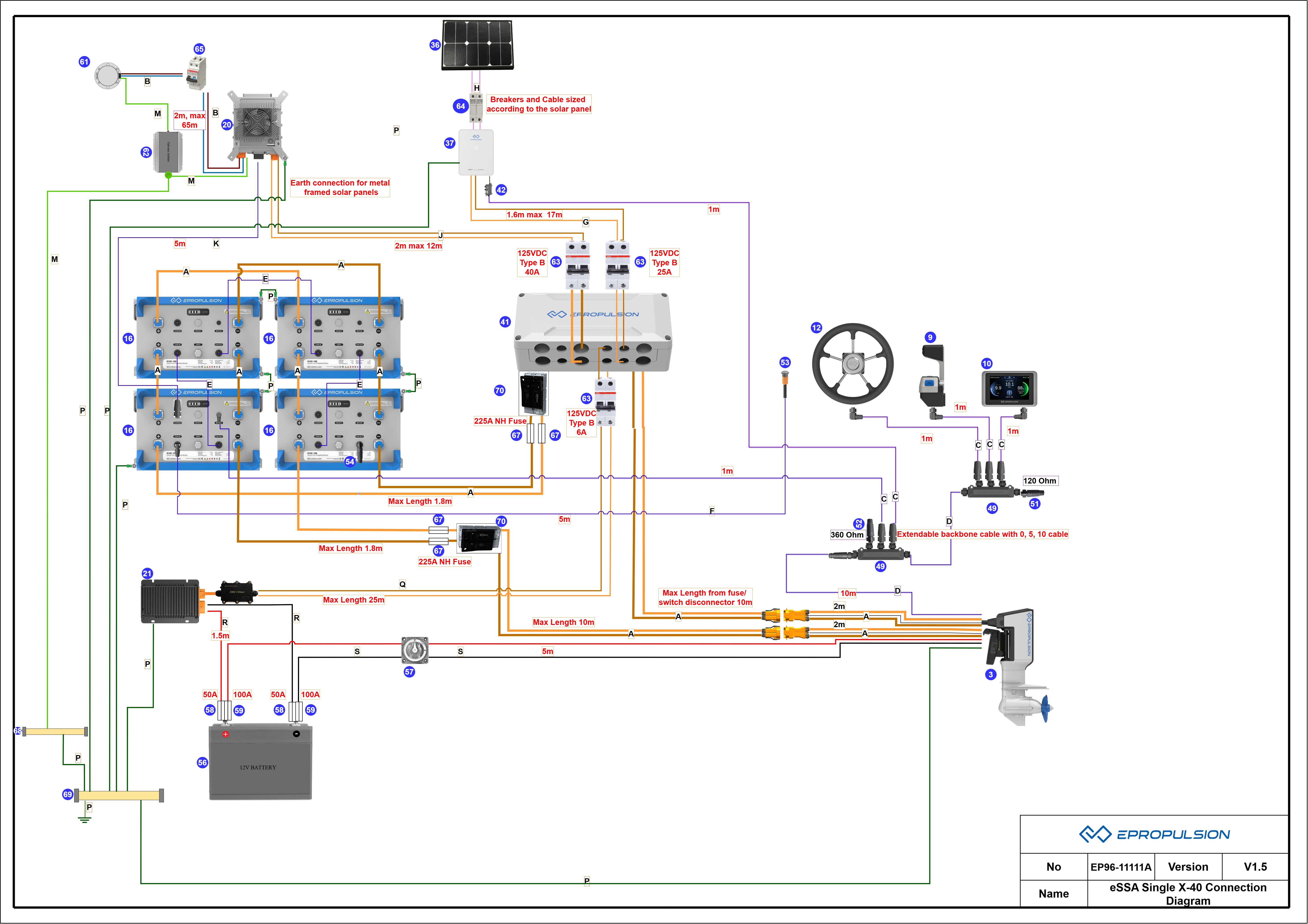 Schemat elektryczno - instalacyjny silnika zaburtowego dużej mocy ePropulsion X40