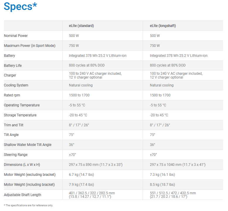 ePropulsion eLite 500W – specyfikacja techniczna (grafika)